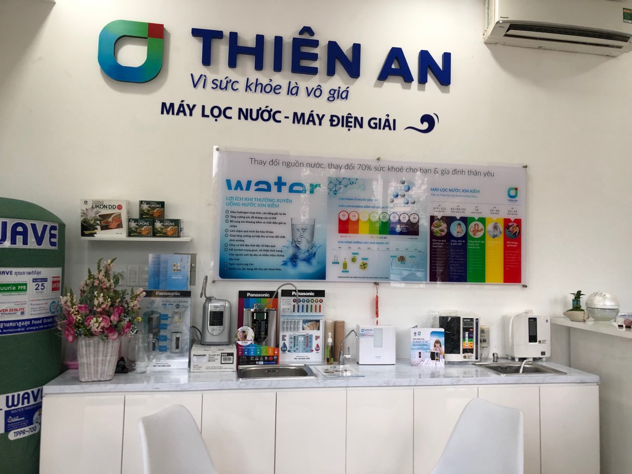 Top cửa hàng bán máy lọc nước chất lượng tại H.Phúc Thọ, Hà Nội