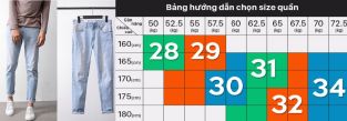 Cách chọn size quần jean nam chuẩn nhất
